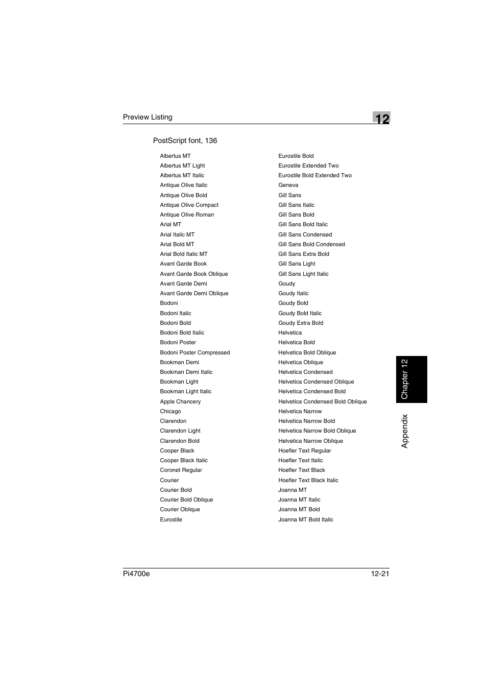 Minolta PI4700E User Manual | Page 372 / 426