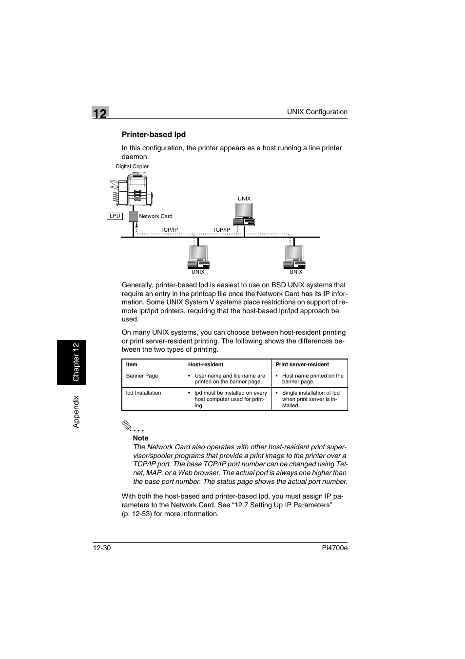 Printer-based lpd | Minolta PI4700E User Manual | Page 381 / 426