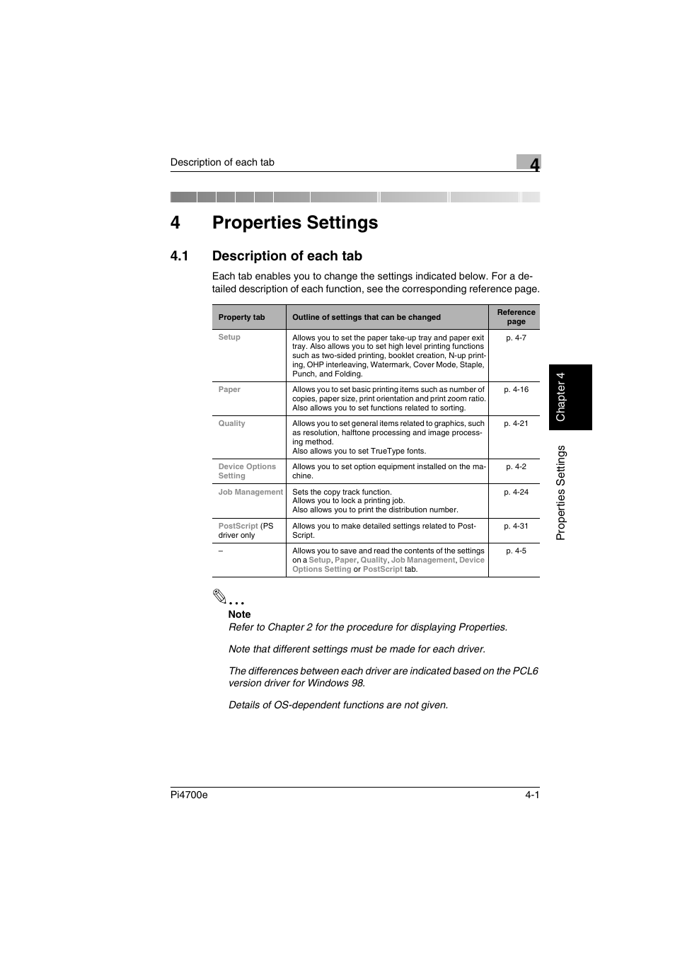 4 properties settings, 1 description of each tab, Properties settings | Description of each tab -1, 4properties settings | Minolta PI4700E User Manual | Page 84 / 426