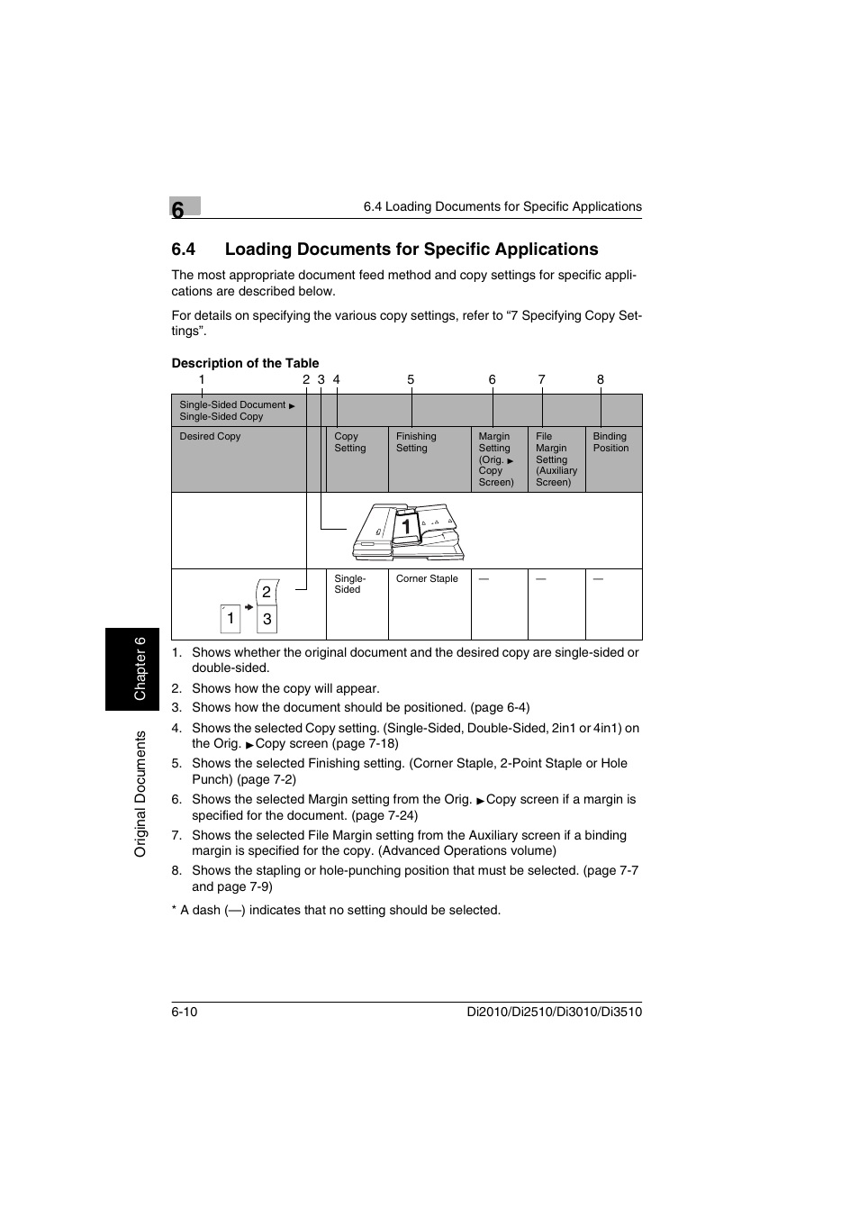 4 loading documents for specific applications, Description of the table | Minolta DI2510 User Manual | Page 103 / 210