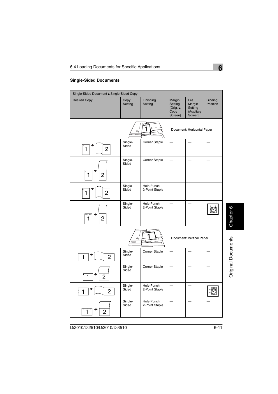 Single-sided documents, Single-sided documents -11 | Minolta DI2510 User Manual | Page 104 / 210