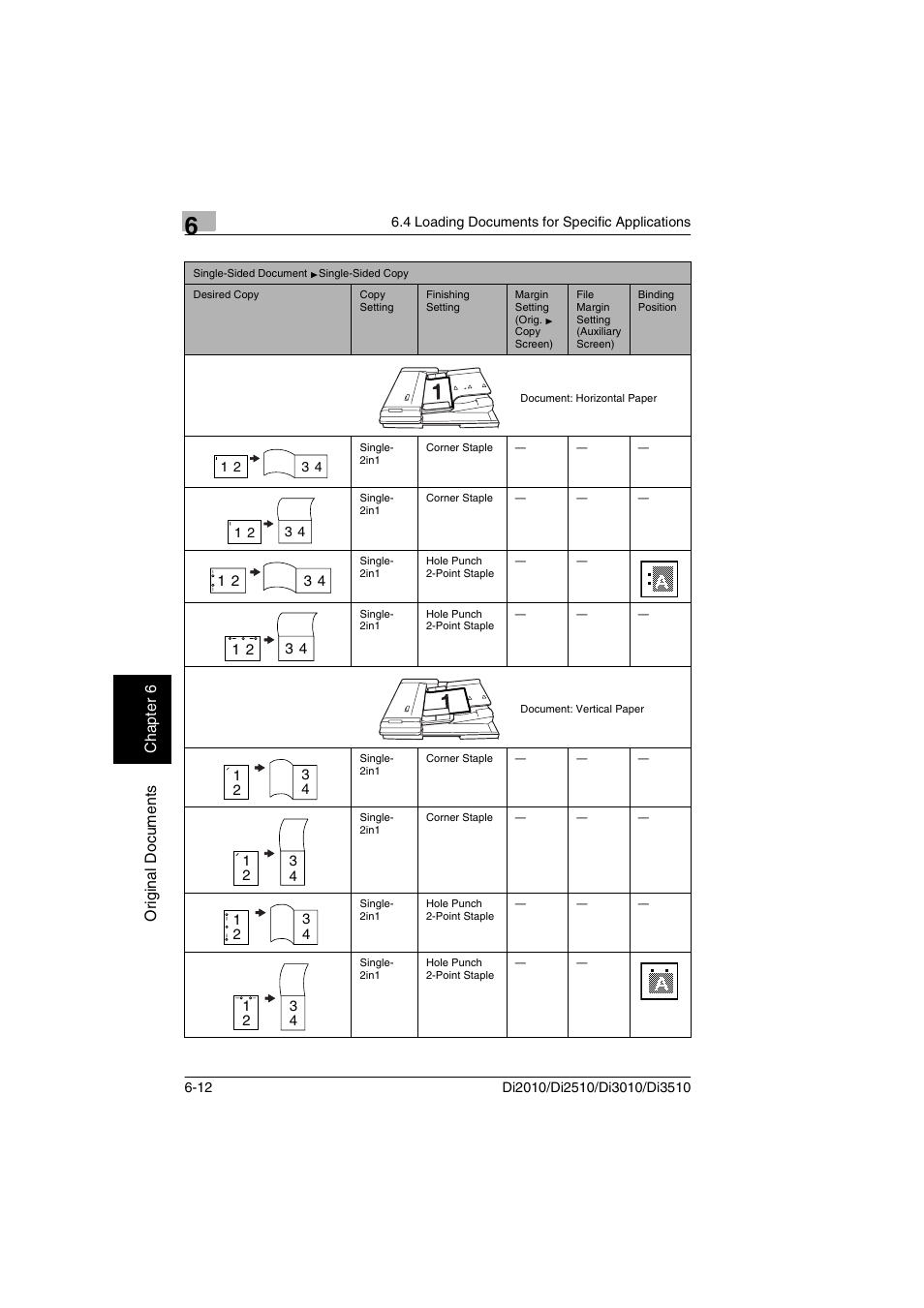 Minolta DI2510 User Manual | Page 105 / 210