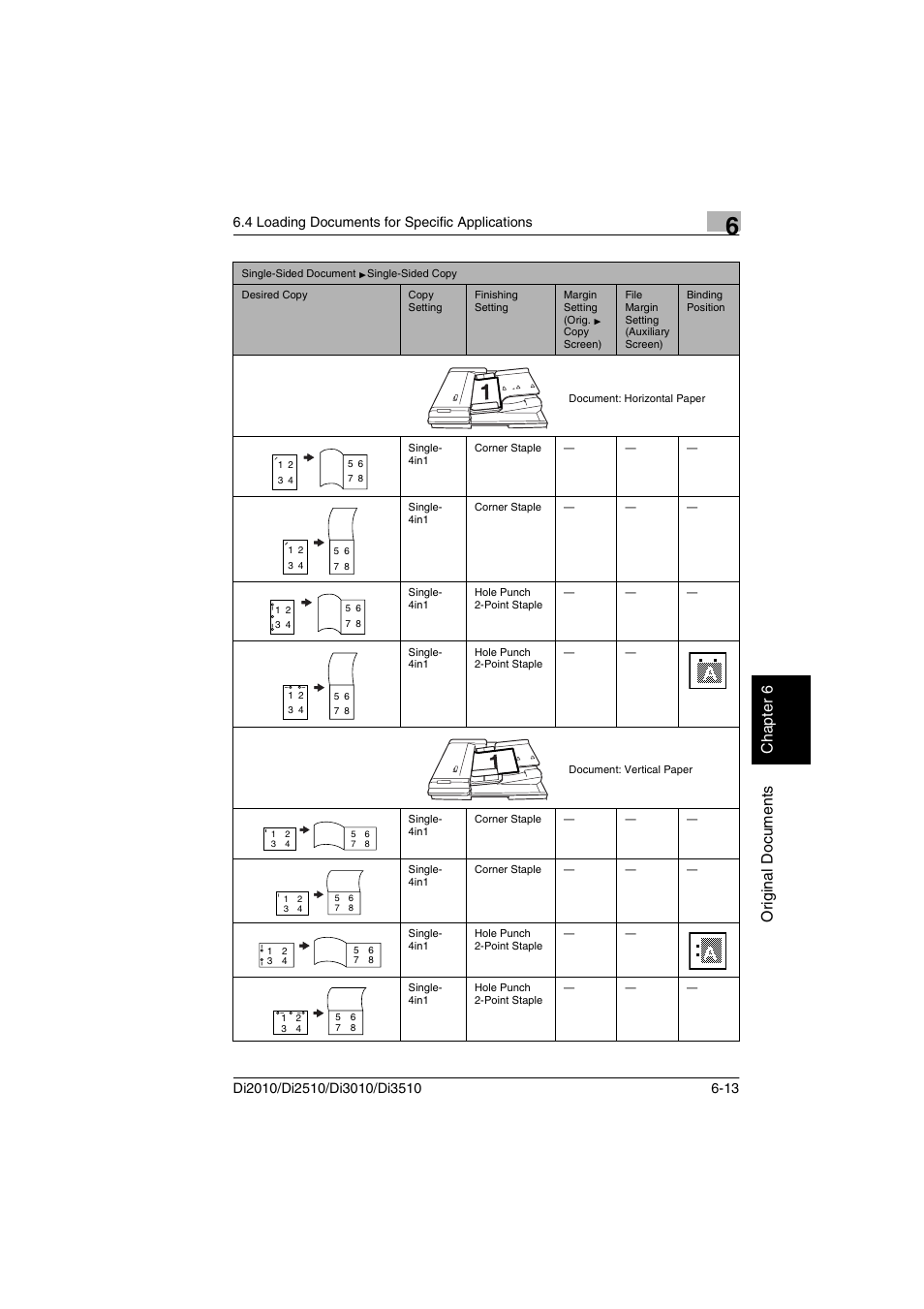 Ori g in al doc u me nts ch apt er 6 | Minolta DI2510 User Manual | Page 106 / 210