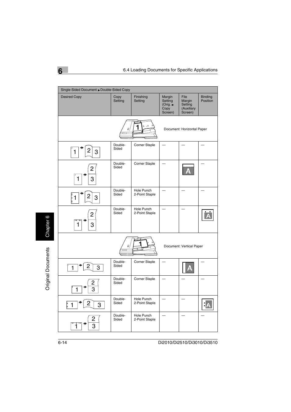 Minolta DI2510 User Manual | Page 107 / 210