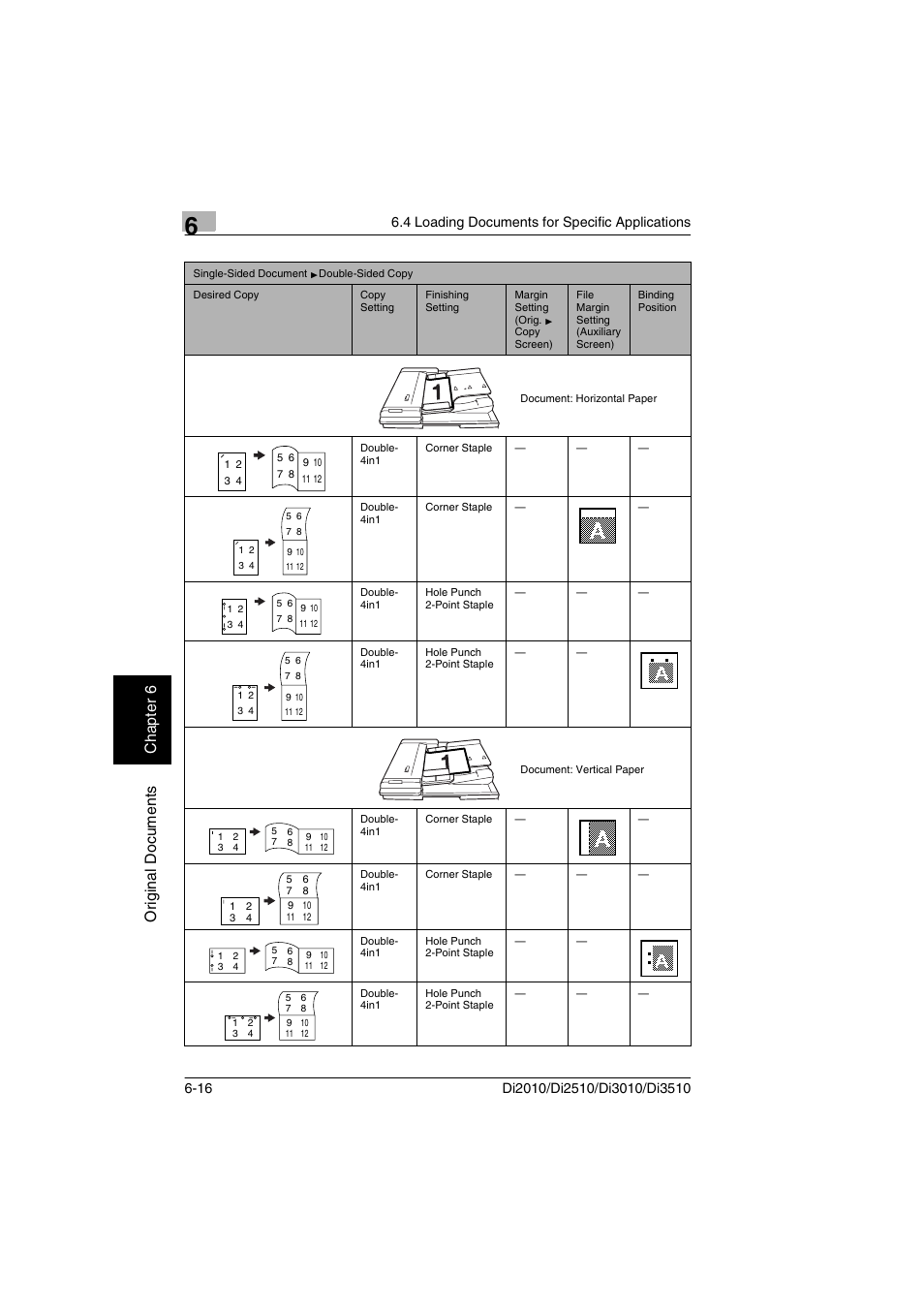 Ori g in al doc u me nts ch apt er 6 | Minolta DI2510 User Manual | Page 109 / 210