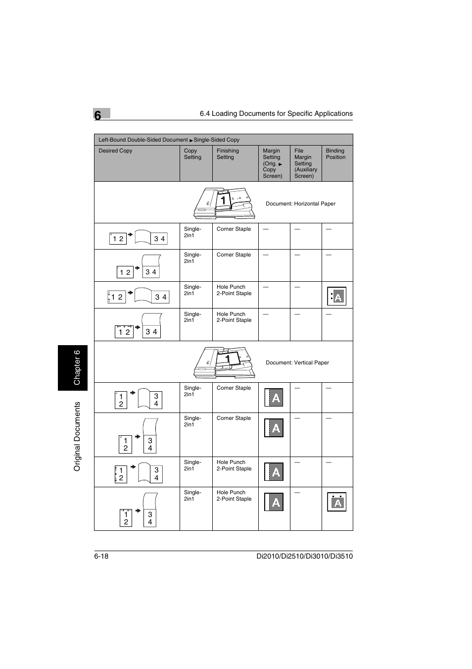 Minolta DI2510 User Manual | Page 111 / 210