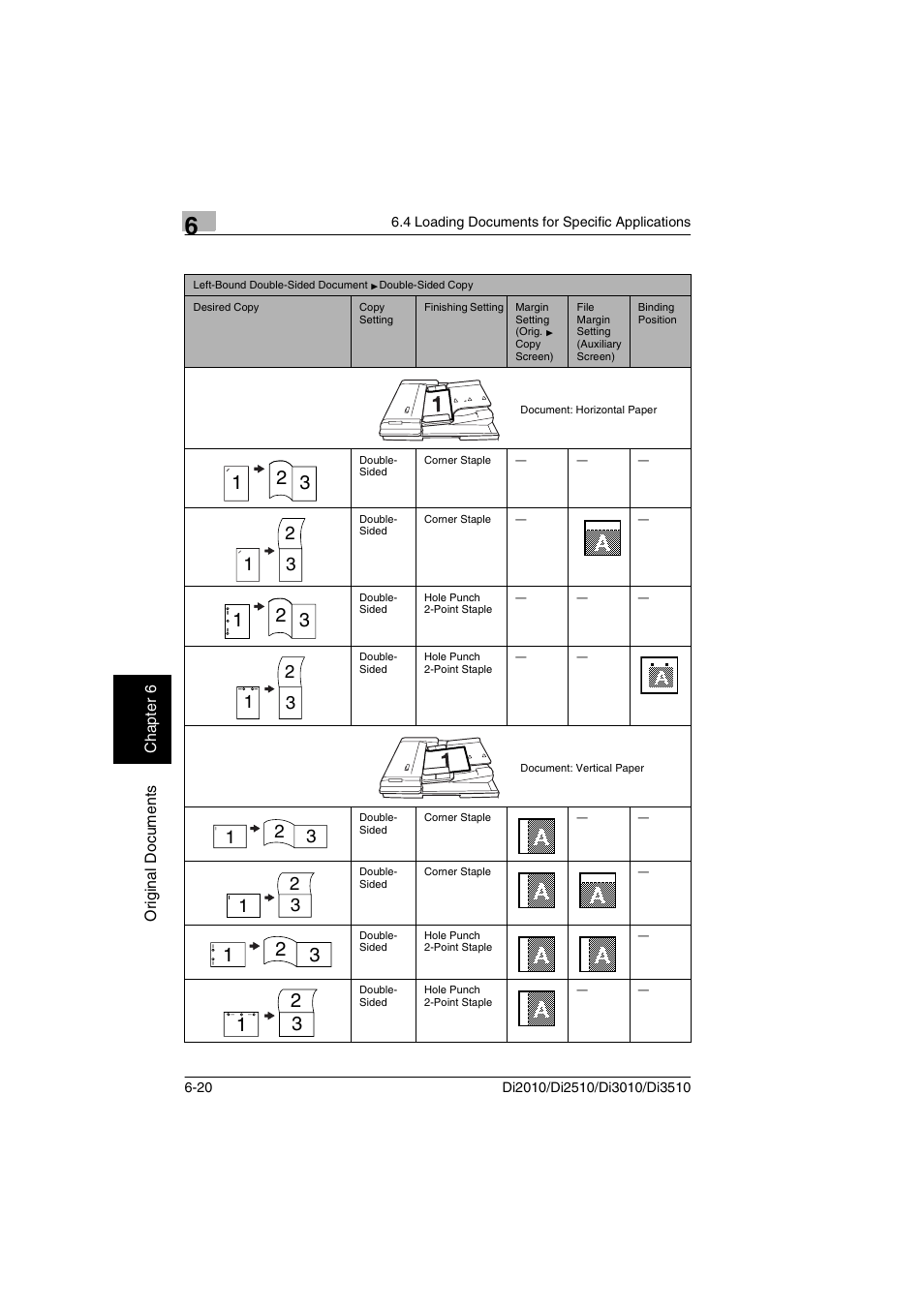 Minolta DI2510 User Manual | Page 113 / 210