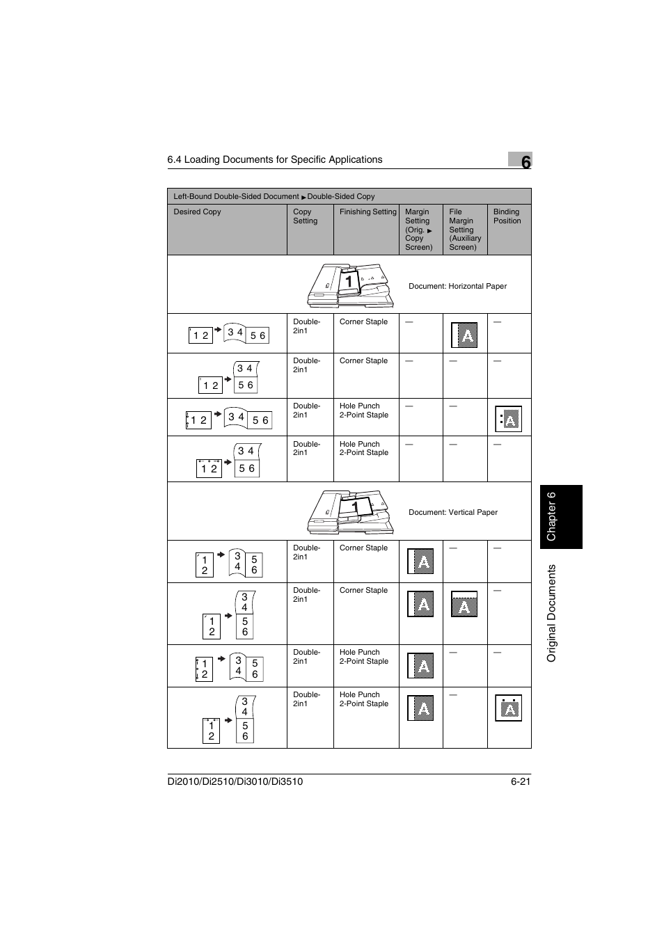 Minolta DI2510 User Manual | Page 114 / 210