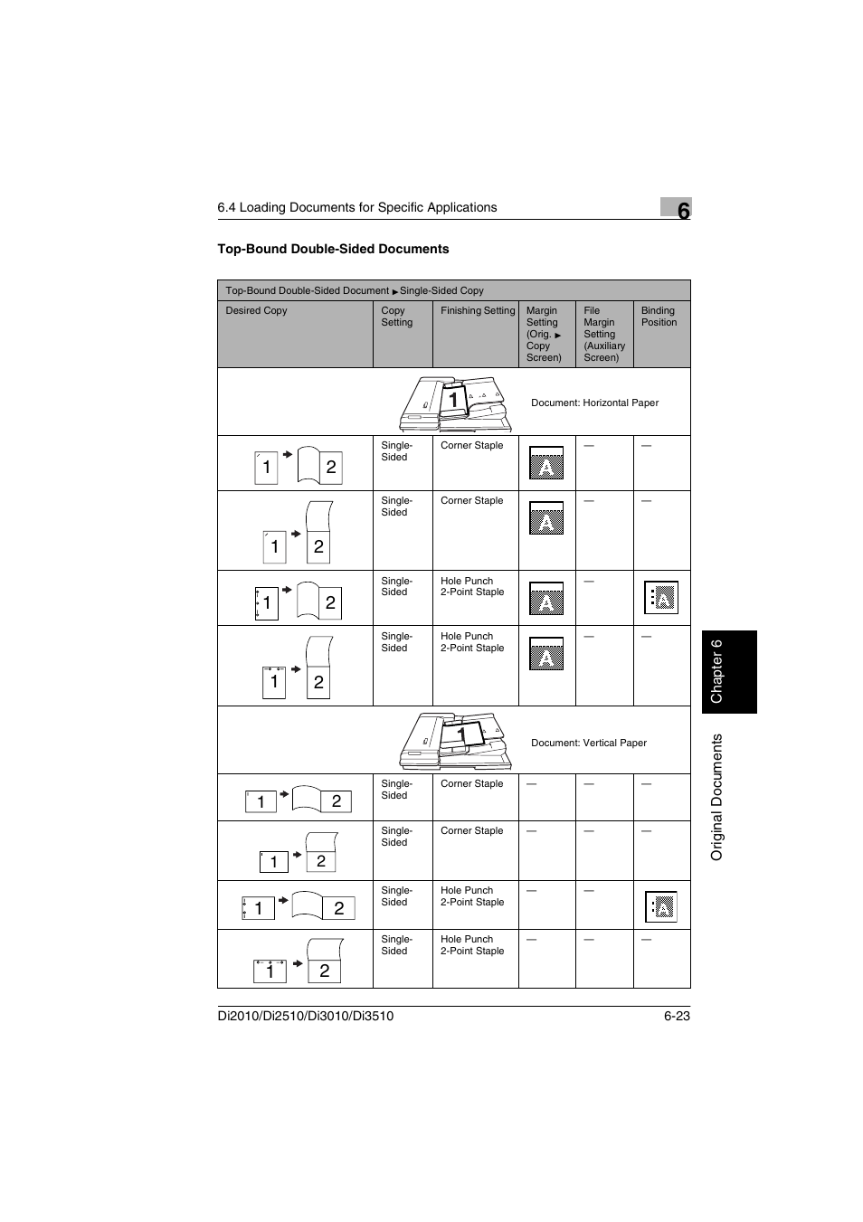 Top-bound double-sided documents, Top-bound double-sided documents -23 | Minolta DI2510 User Manual | Page 116 / 210