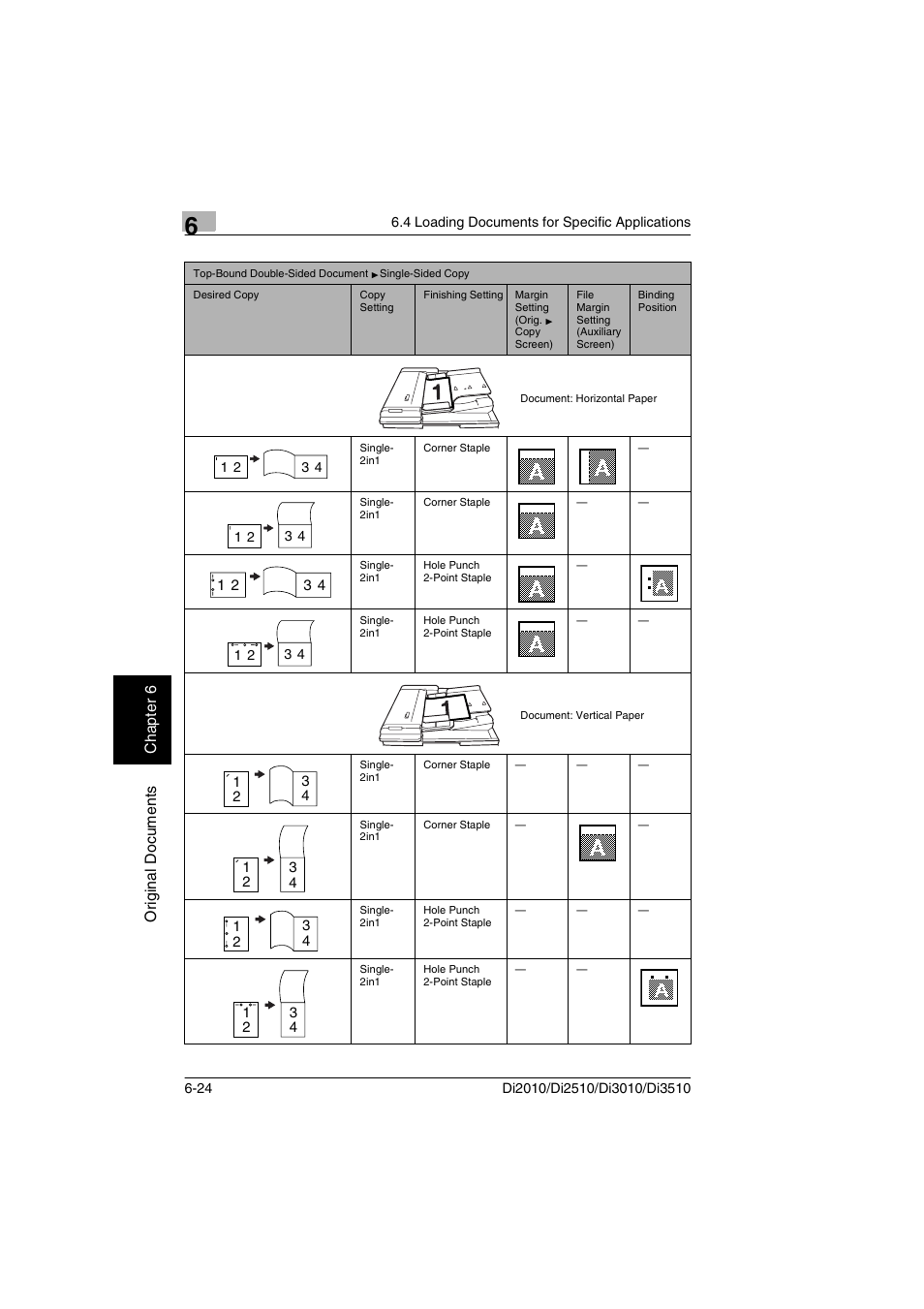 Minolta DI2510 User Manual | Page 117 / 210