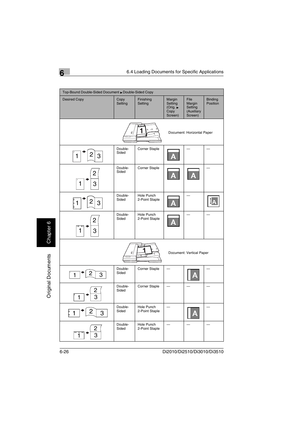 Minolta DI2510 User Manual | Page 119 / 210