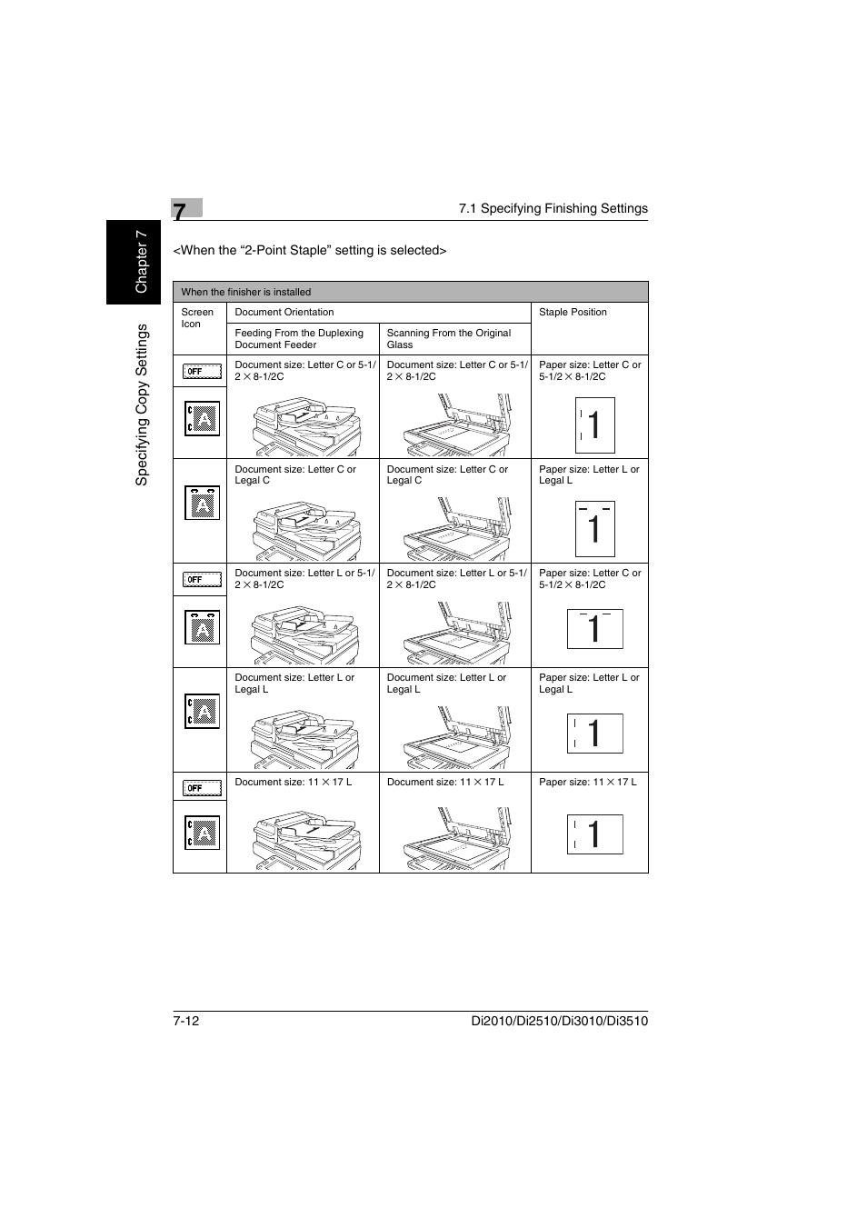 Minolta DI2510 User Manual | Page 135 / 210