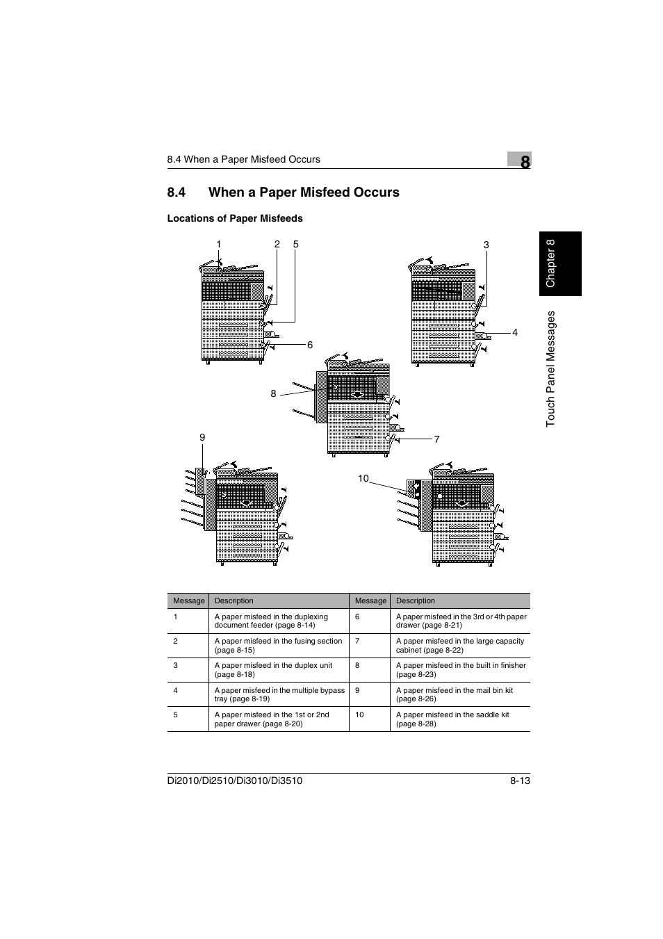 4 when a paper misfeed occurs, Locations of paper misfeeds | Minolta DI2510 User Manual | Page 172 / 210
