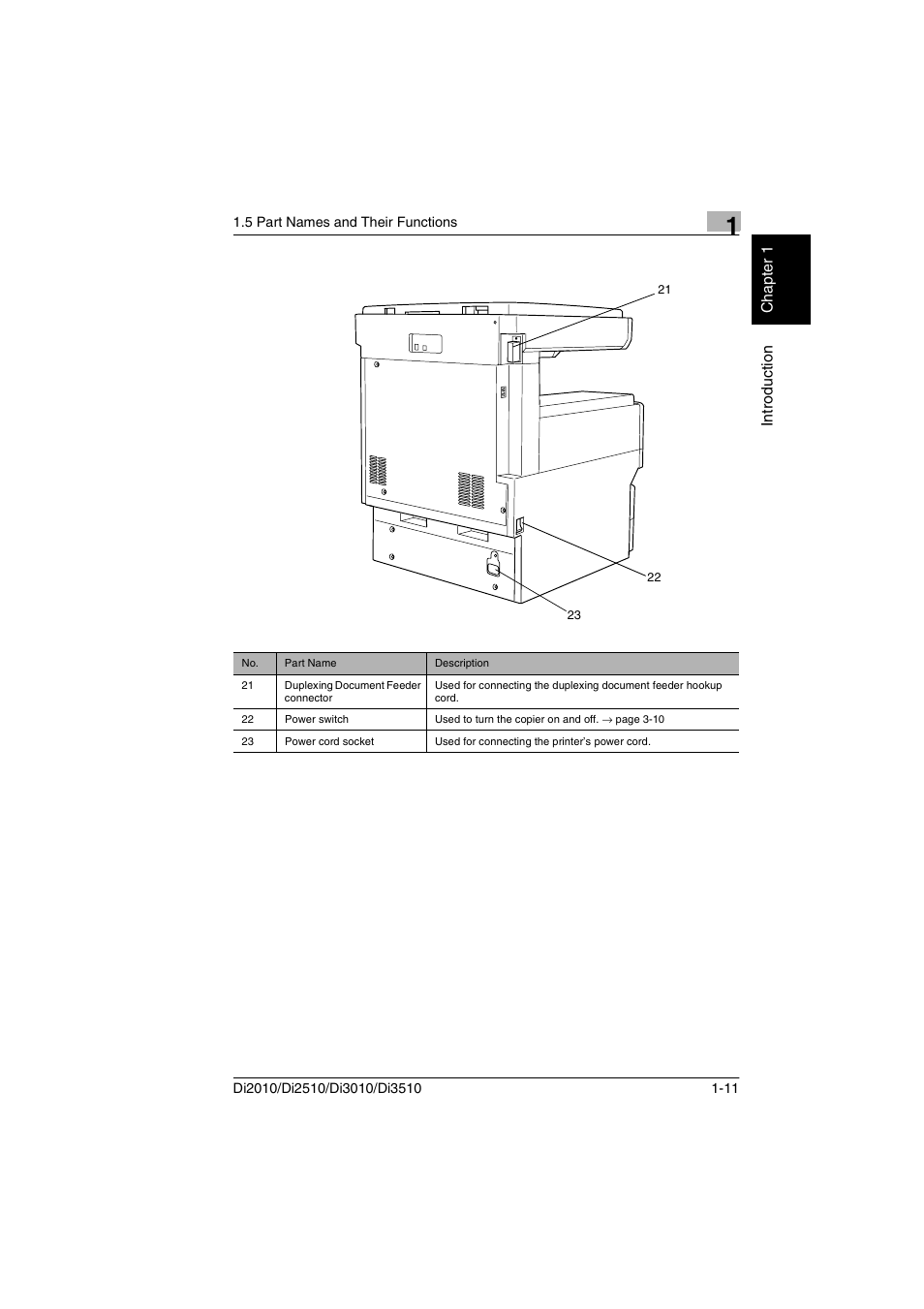 Minolta DI2510 User Manual | Page 18 / 210