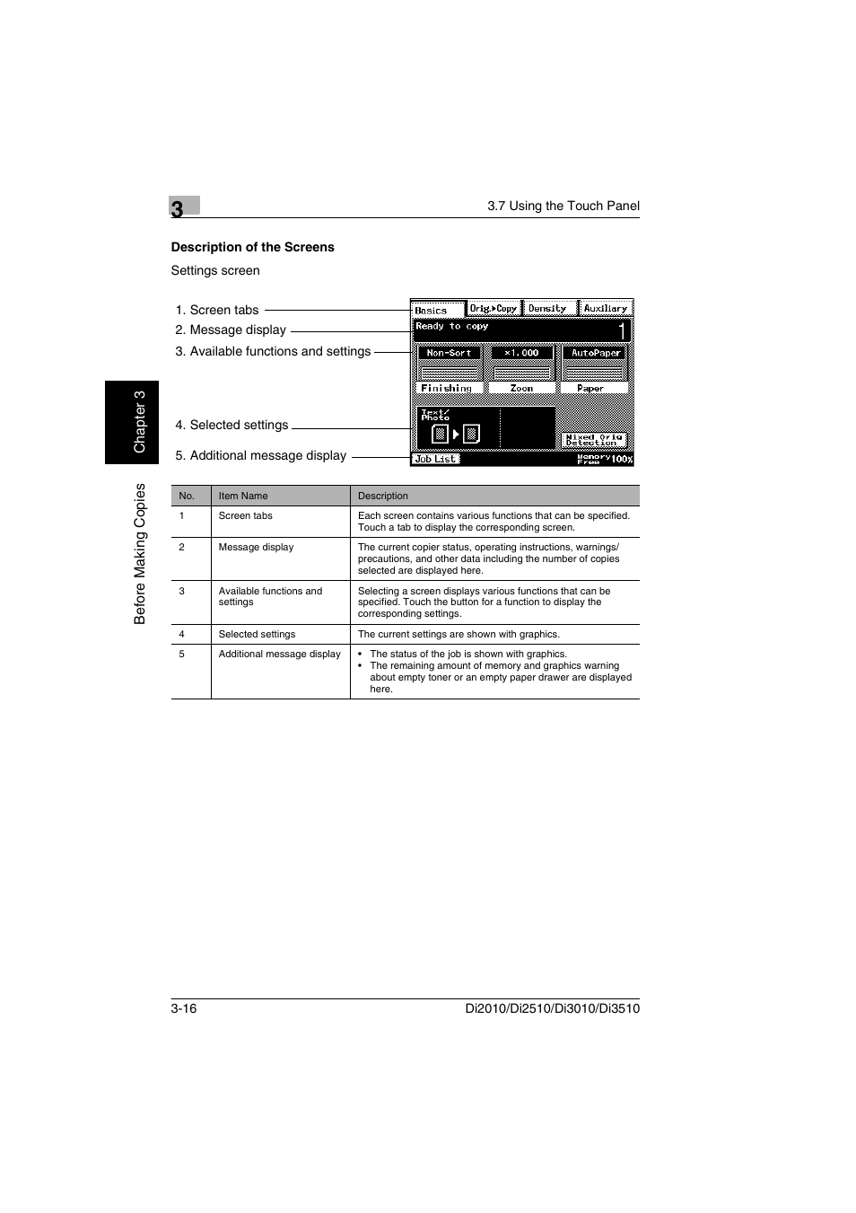 Description of the screens, Description of the screens -16 | Minolta DI2510 User Manual | Page 57 / 210