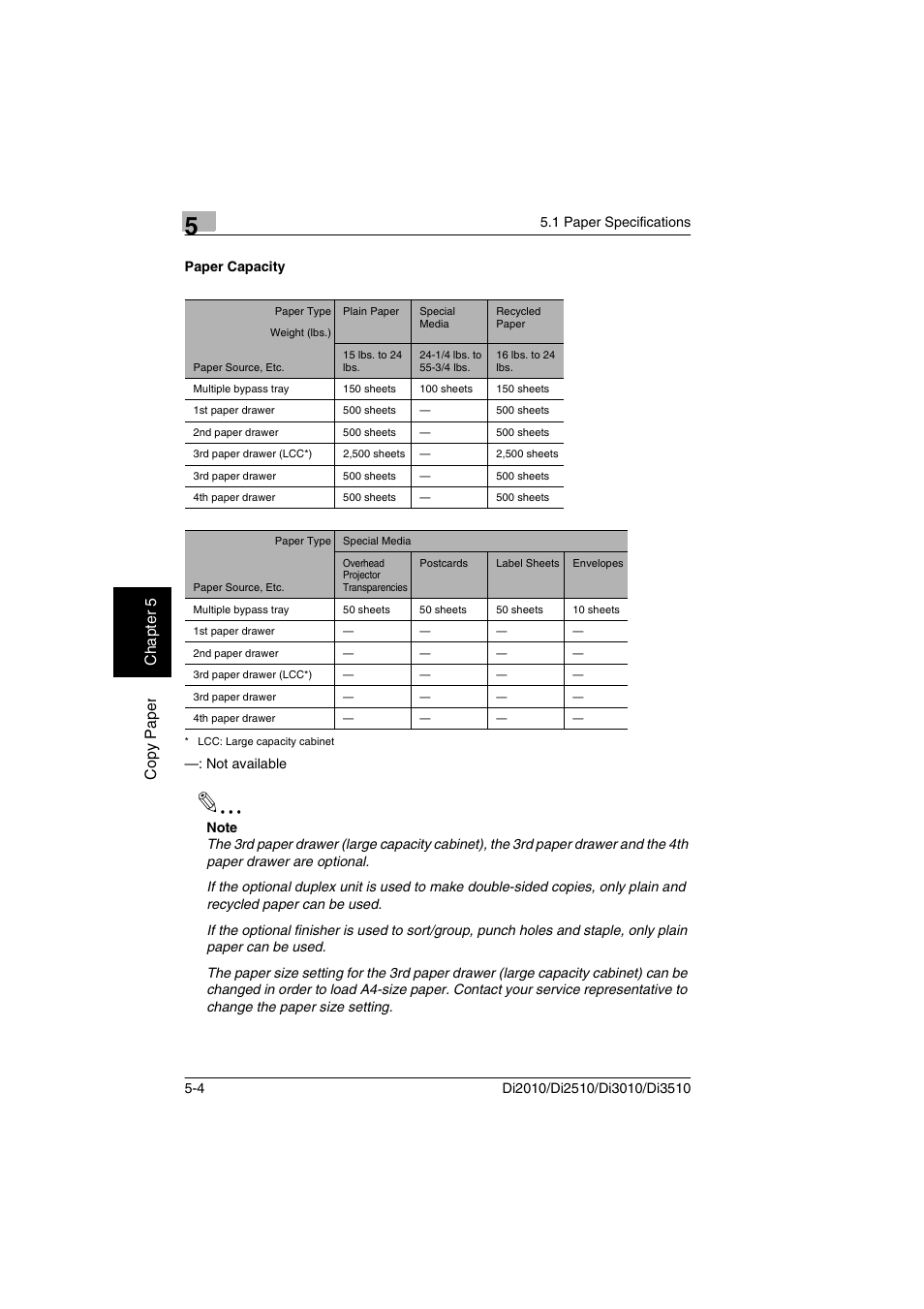 Paper capacity, Paper capacity -4 | Minolta DI2510 User Manual | Page 75 / 210