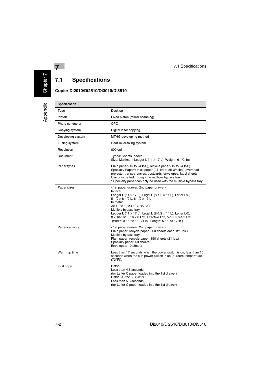 1 specifications, Copier di2010/di2510/di3010/di3510 | Minolta DI2510 User Manual | Page 119 / 148