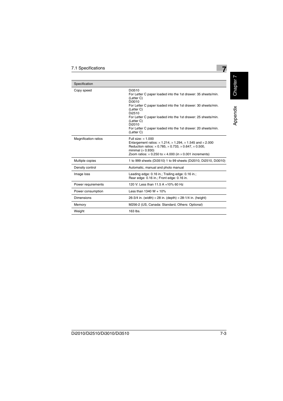 Minolta DI2510 User Manual | Page 120 / 148