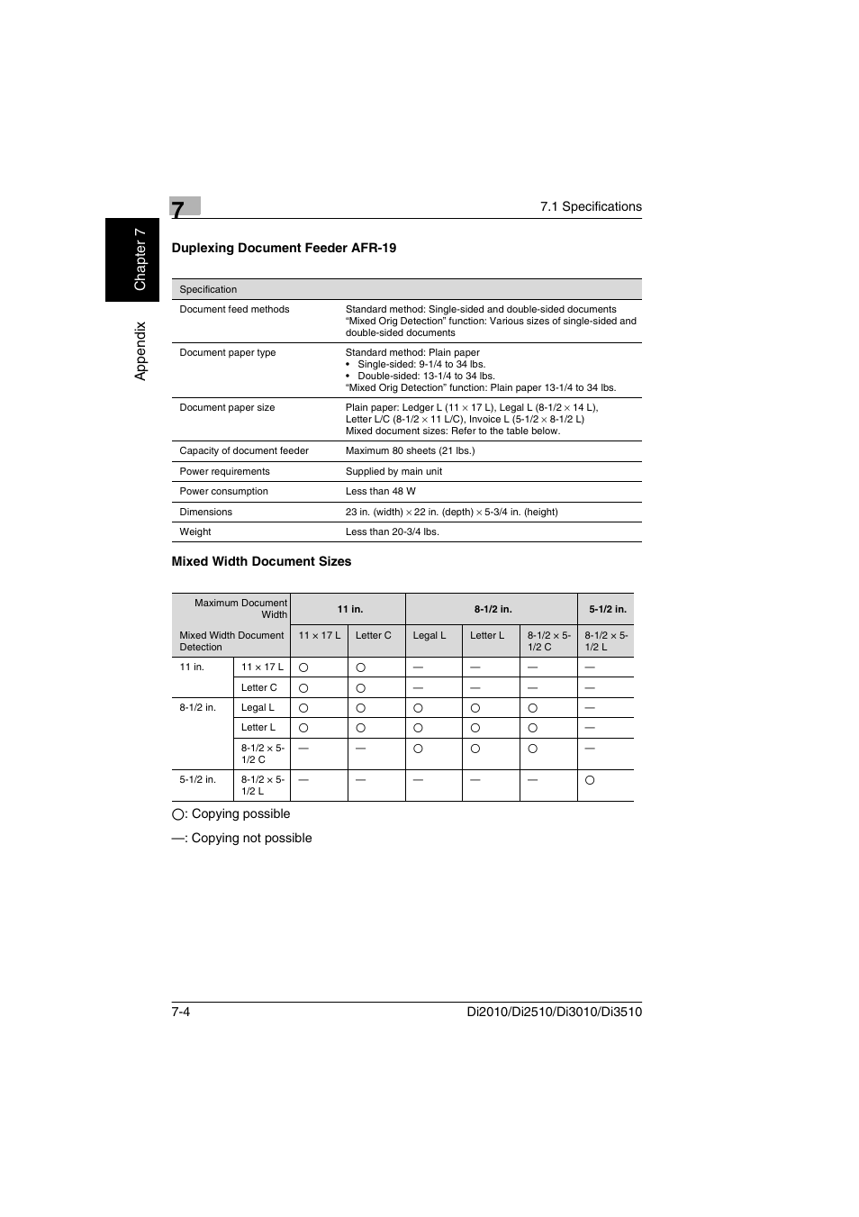 Duplexing document feeder afr-19, Mixed width document sizes | Minolta DI2510 User Manual | Page 121 / 148