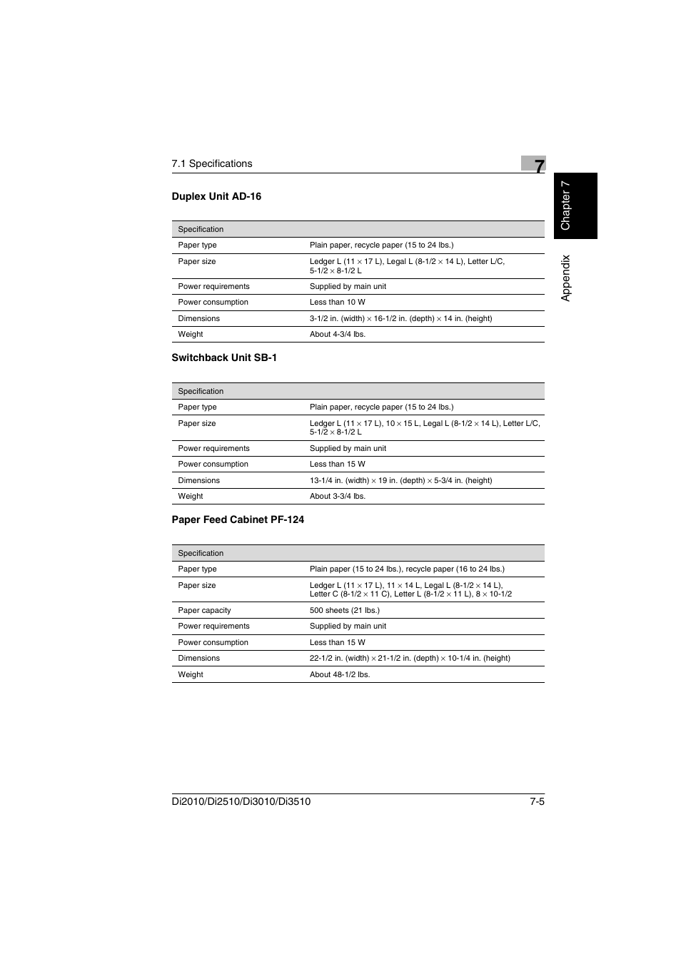 Duplex unit ad-16, Switchback unit sb-1, Paper feed cabinet pf-124 | Minolta DI2510 User Manual | Page 122 / 148