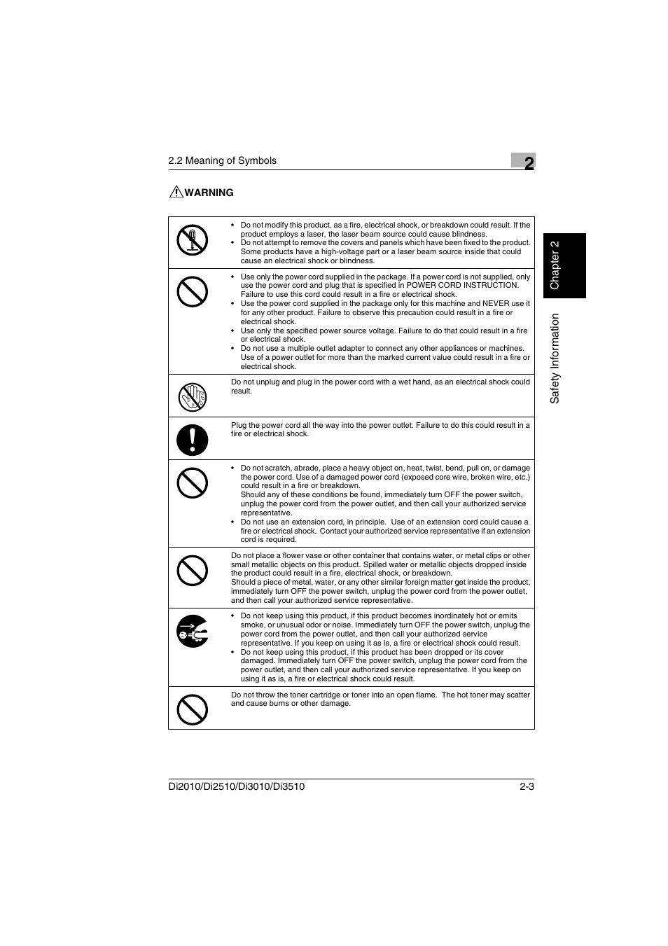 Warning, Warning -3 | Minolta DI2510 User Manual | Page 18 / 148