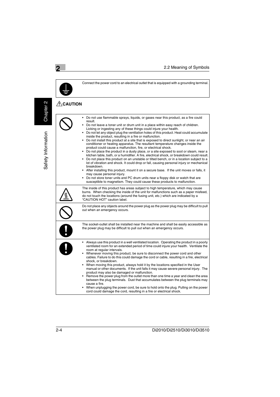 Caution, Caution -4 | Minolta DI2510 User Manual | Page 19 / 148