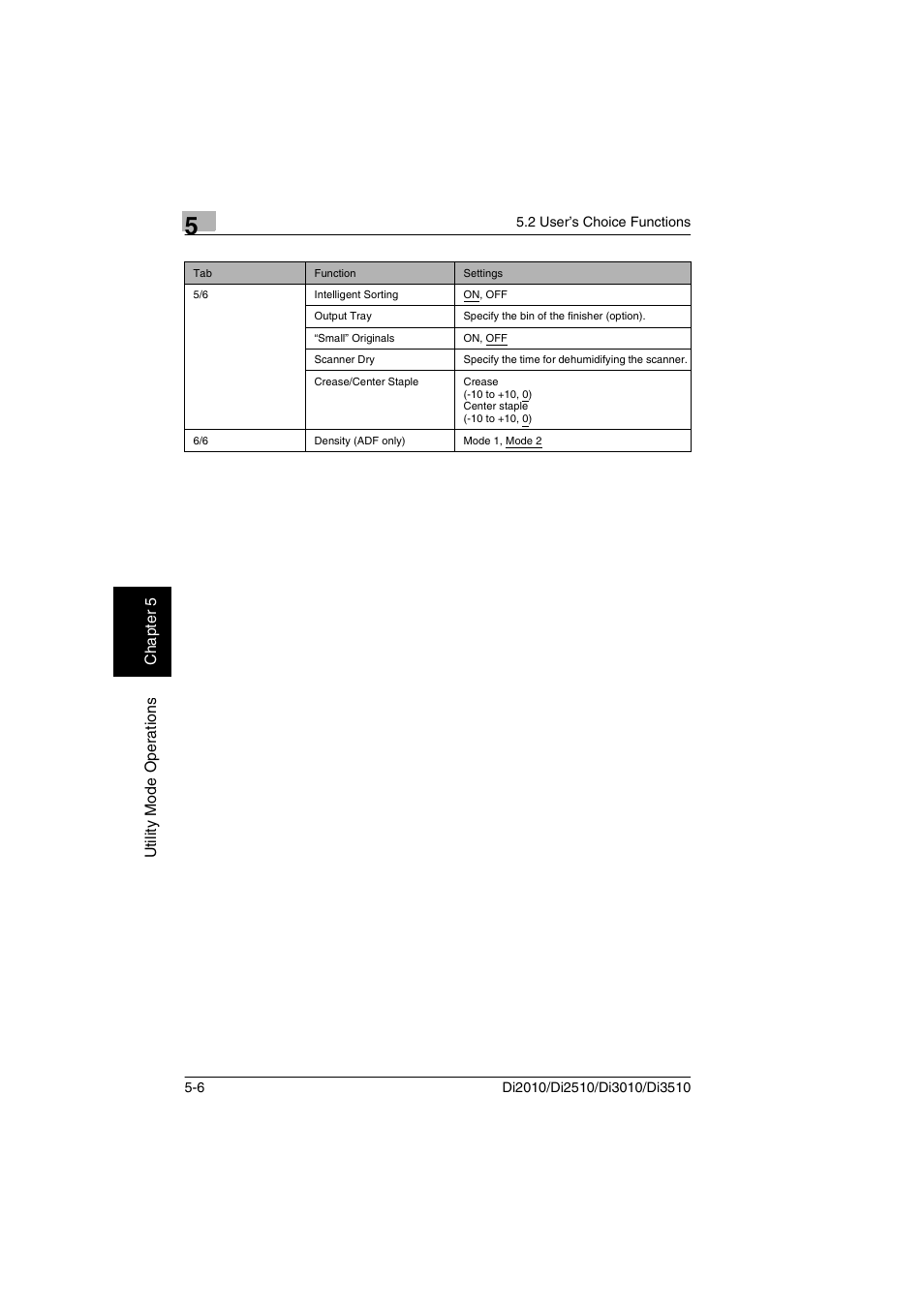 Minolta DI2510 User Manual | Page 63 / 148