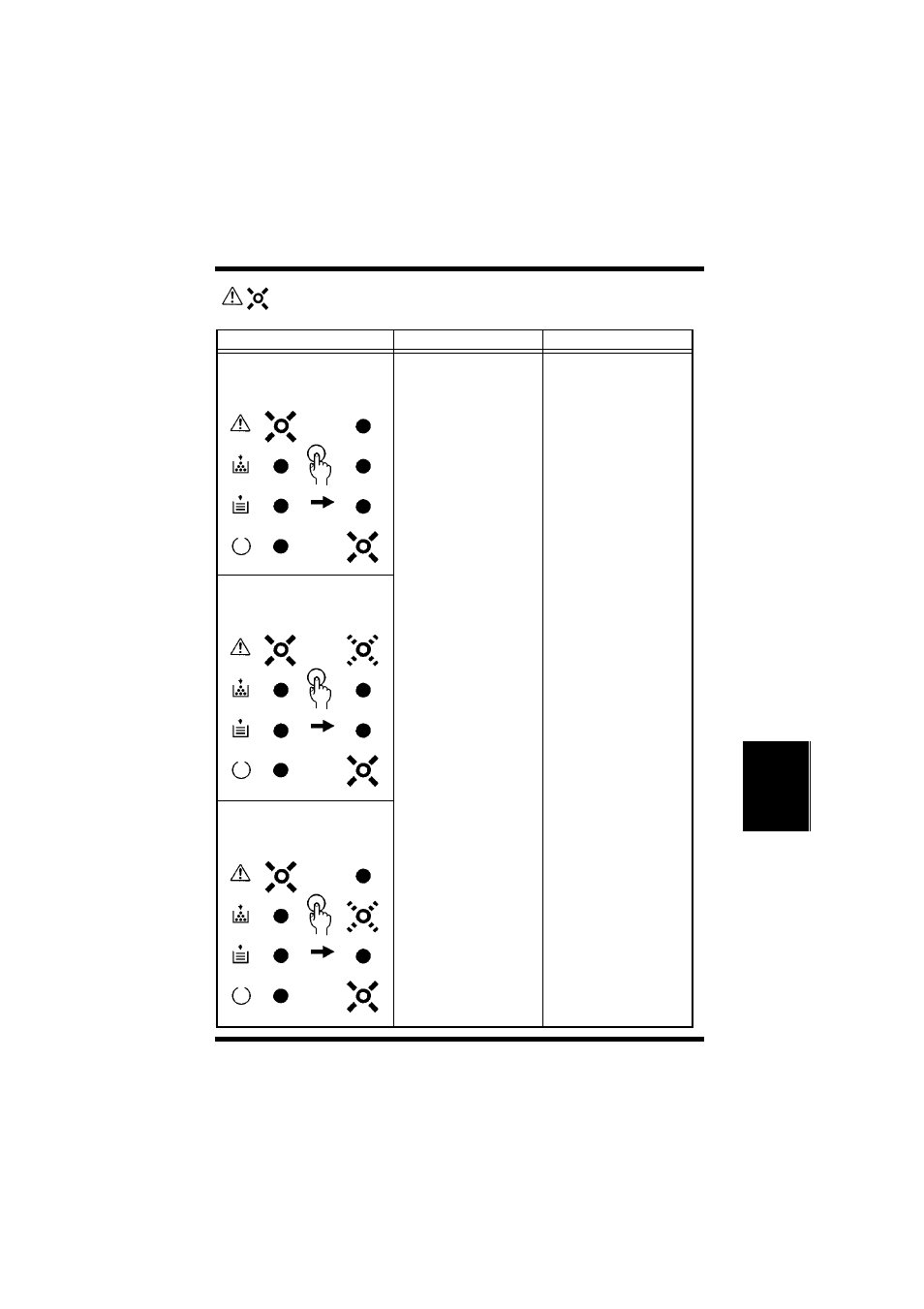 When the error led is on (6/8) | Minolta PageWorks 18L User Manual | Page 181 / 219