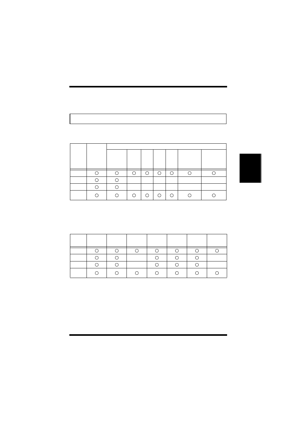 Paper -1, Type -1, Size -1 | Standard size -1, Paper, Type size, 1 paper, Caution, Standard size, Using the printer chapter 3 | Minolta PageWorks 18L User Manual | Page 61 / 219