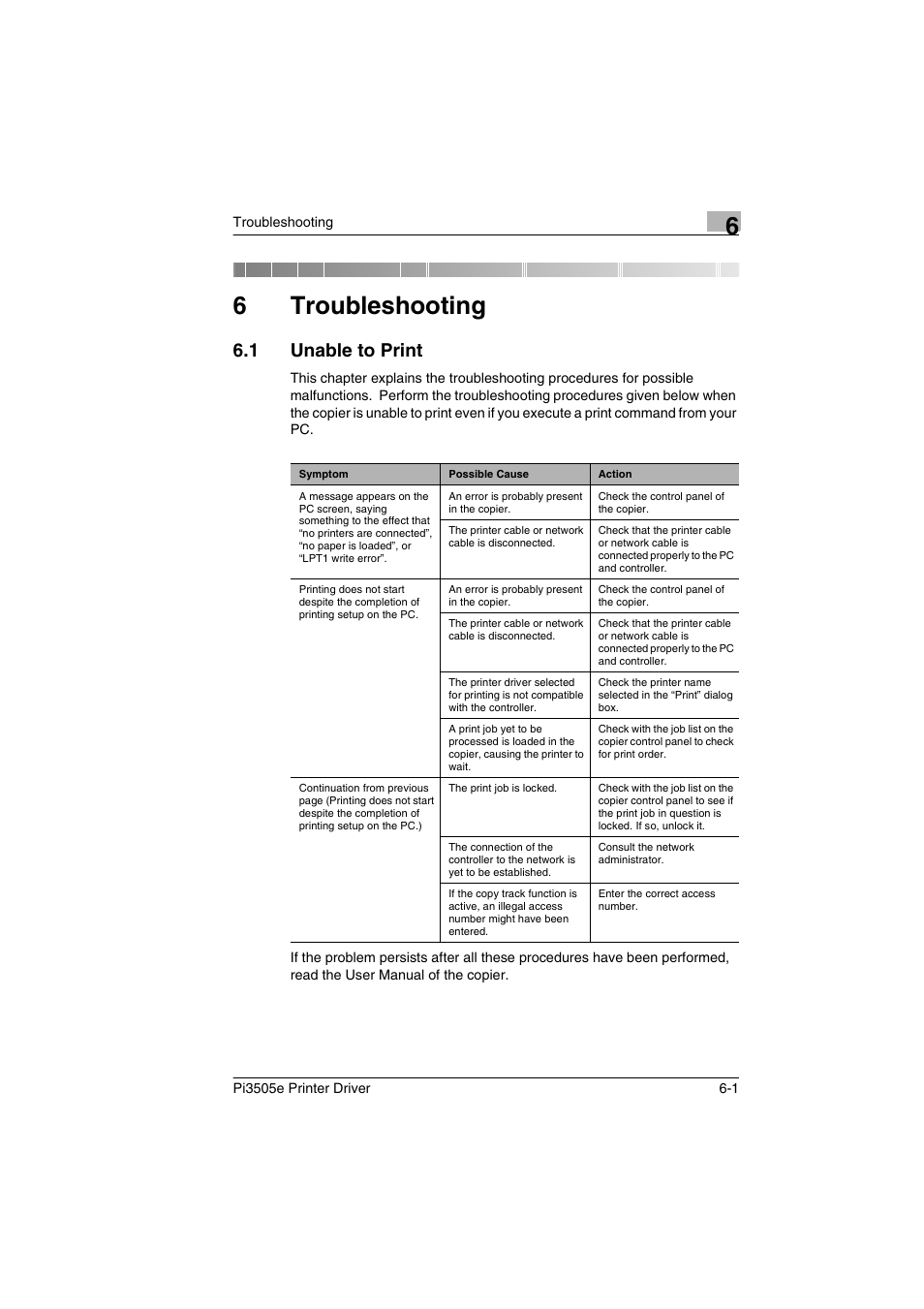 6 troubleshooting, 1 unable to print, Troubleshooting | Unable to print -1, 6troubleshooting | Minolta Pi3505e User Manual | Page 108 / 114