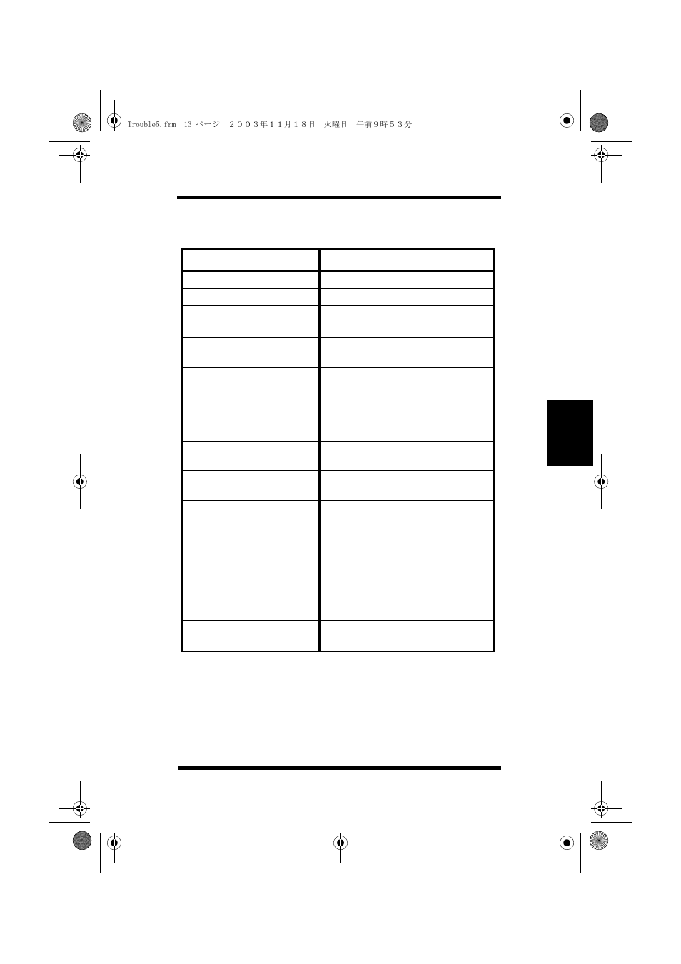 1) status messages | Minolta PAGEWORKS 20 User Manual | Page 113 / 203