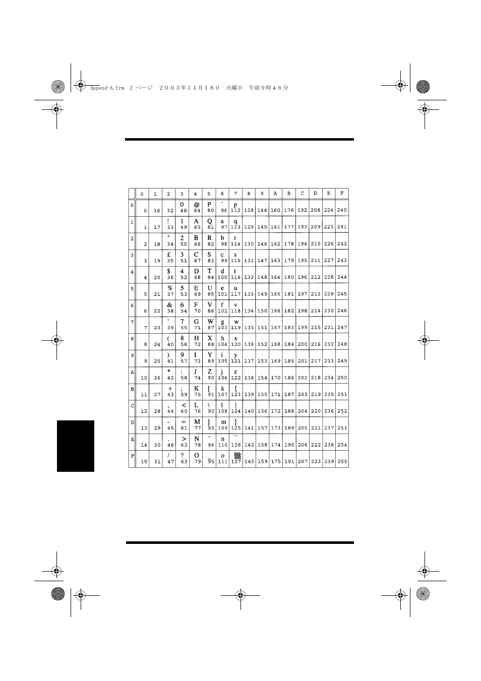 1e iso4: united kingdom | Minolta PAGEWORKS 20 User Manual | Page 154 / 203