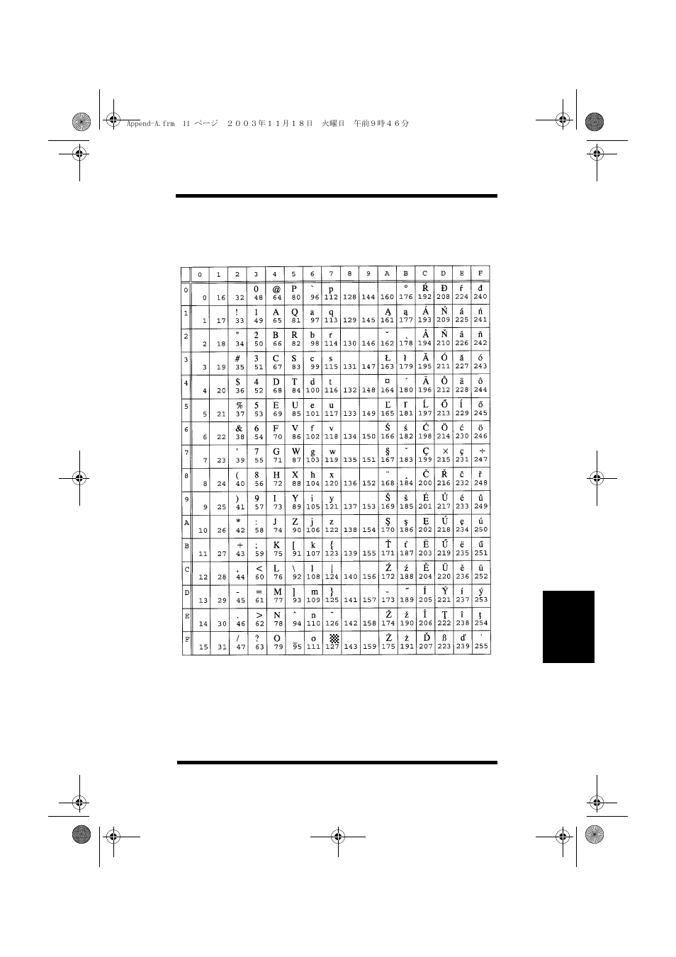 Minolta PAGEWORKS 20 User Manual | Page 163 / 203