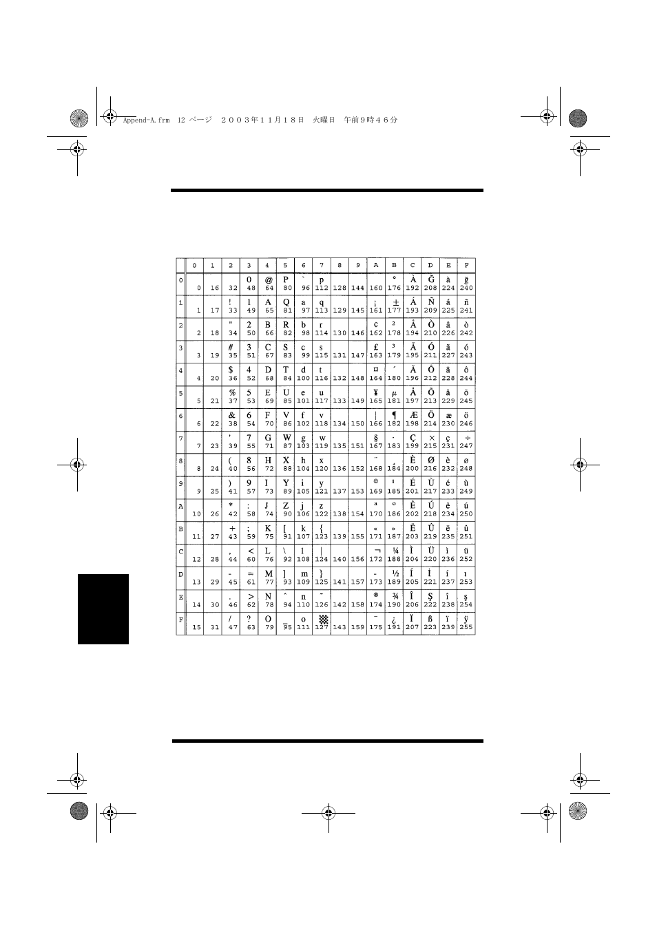 Minolta PAGEWORKS 20 User Manual | Page 164 / 203