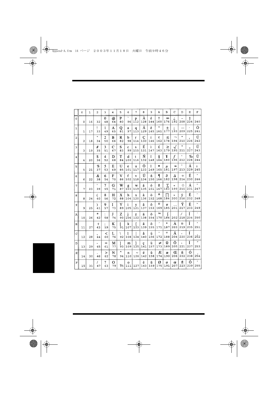 12j mc text | Minolta PAGEWORKS 20 User Manual | Page 166 / 203