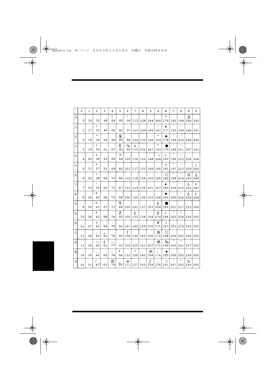 6j microsoft publishing | Minolta PAGEWORKS 20 User Manual | Page 168 / 203