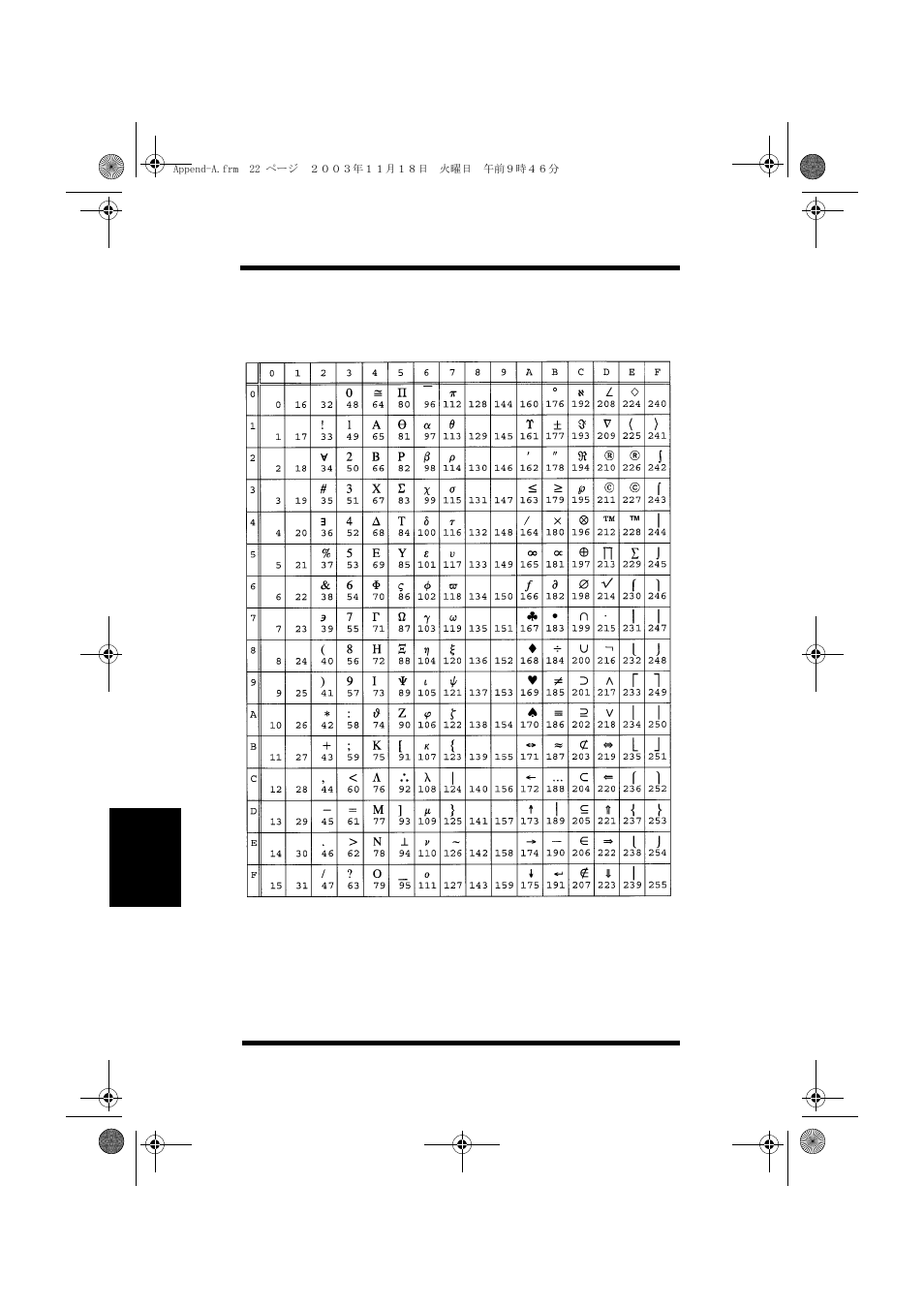 5m ps math | Minolta PAGEWORKS 20 User Manual | Page 174 / 203