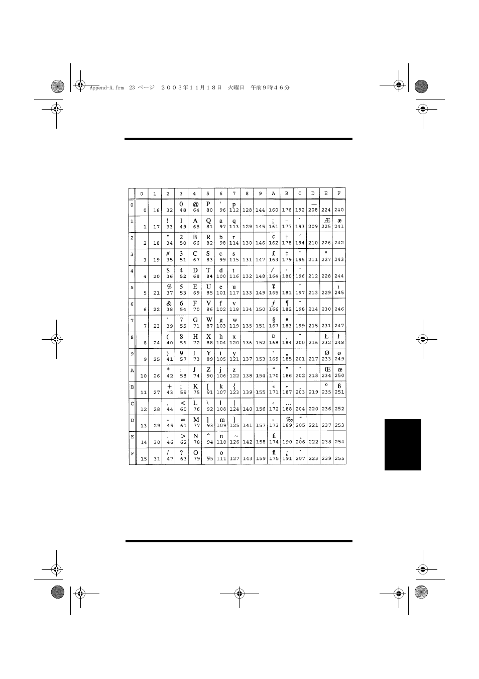 10j ps text | Minolta PAGEWORKS 20 User Manual | Page 175 / 203