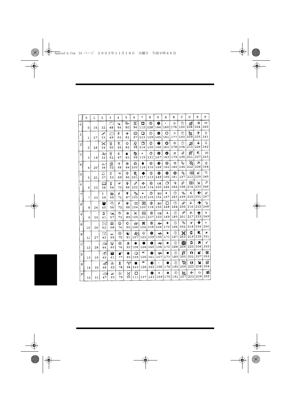 579l wingdings | Minolta PAGEWORKS 20 User Manual | Page 186 / 203