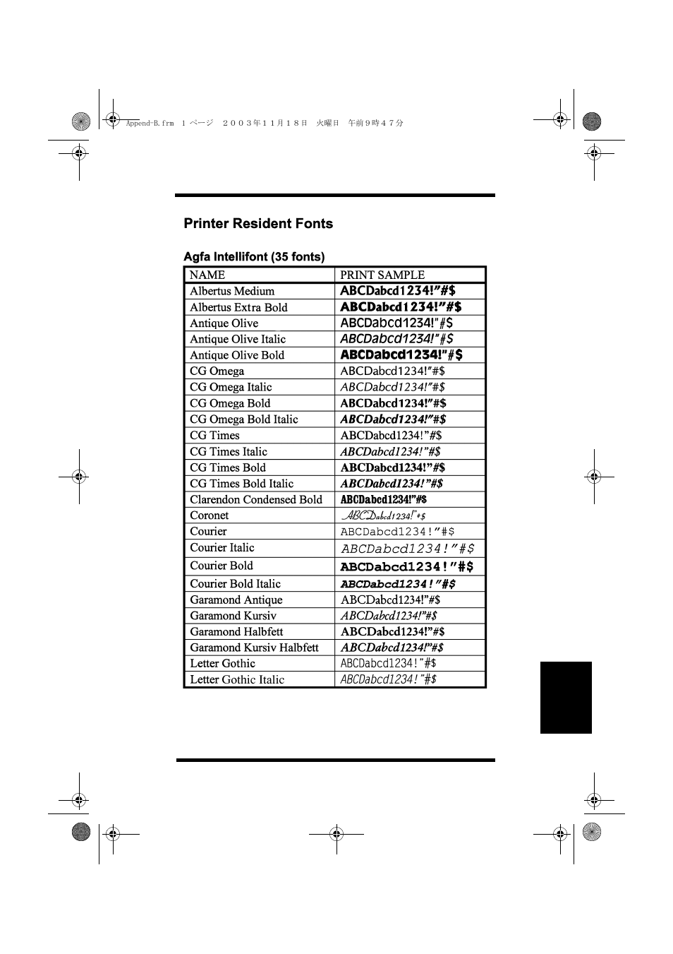 B. font lists | Minolta PAGEWORKS 20 User Manual | Page 189 / 203