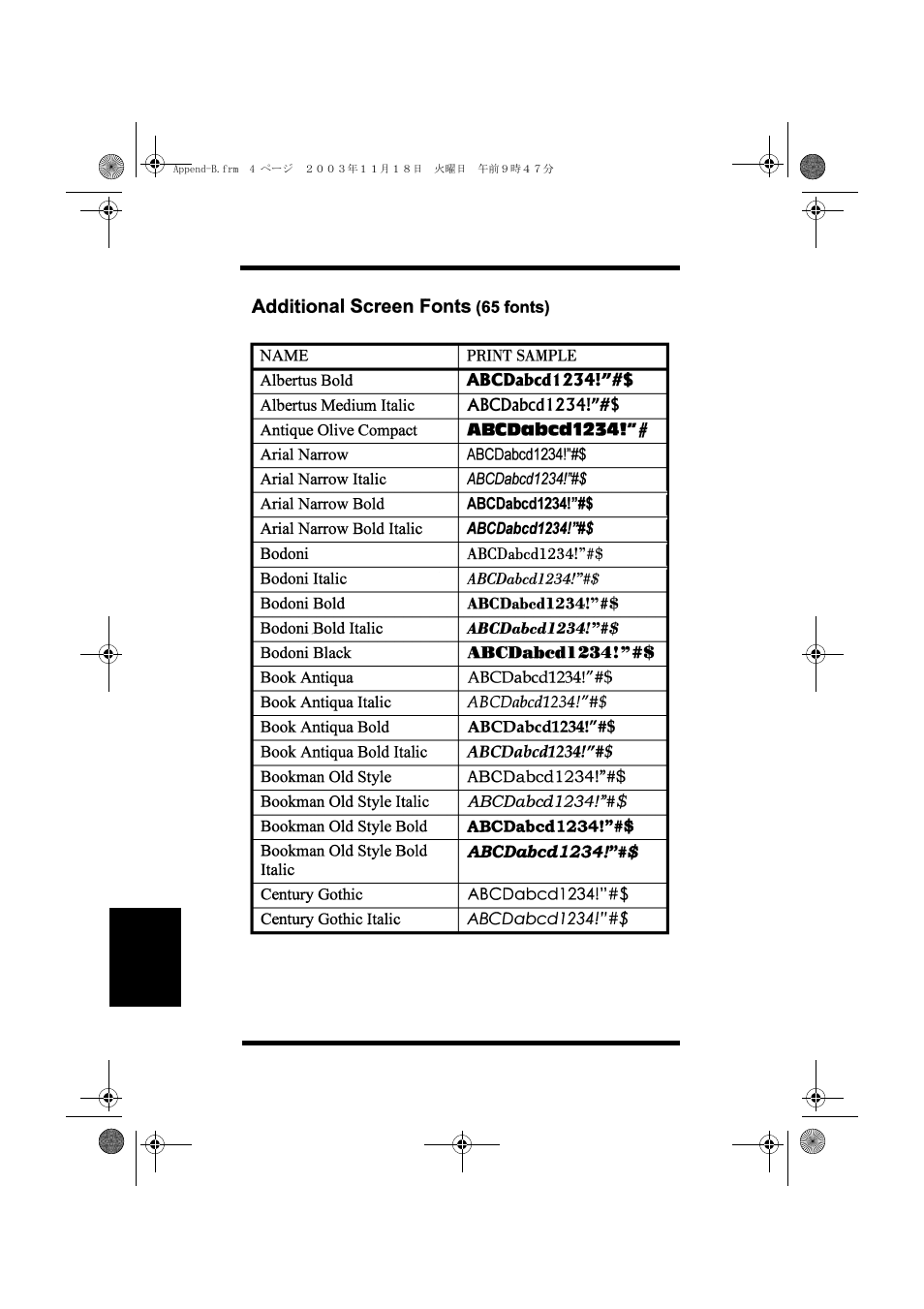 Minolta PAGEWORKS 20 User Manual | Page 192 / 203