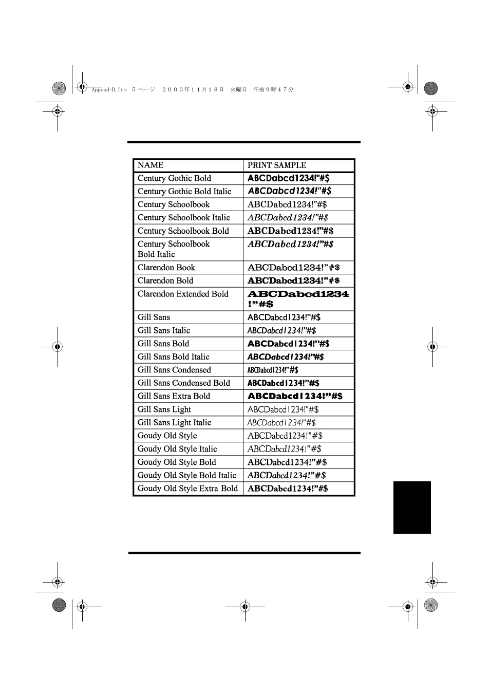 Minolta PAGEWORKS 20 User Manual | Page 193 / 203