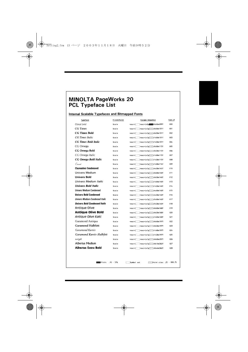 Pcl font list | Minolta PAGEWORKS 20 User Manual | Page 43 / 203