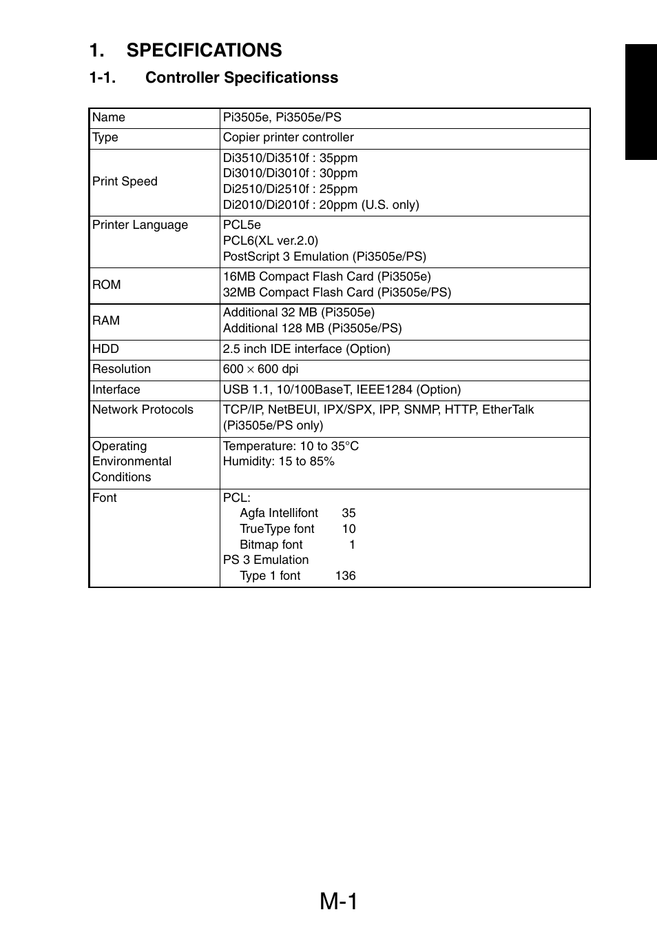 Specifications, 1. controller specificationss | Minolta Pi3505e/PS User Manual | Page 16 / 62