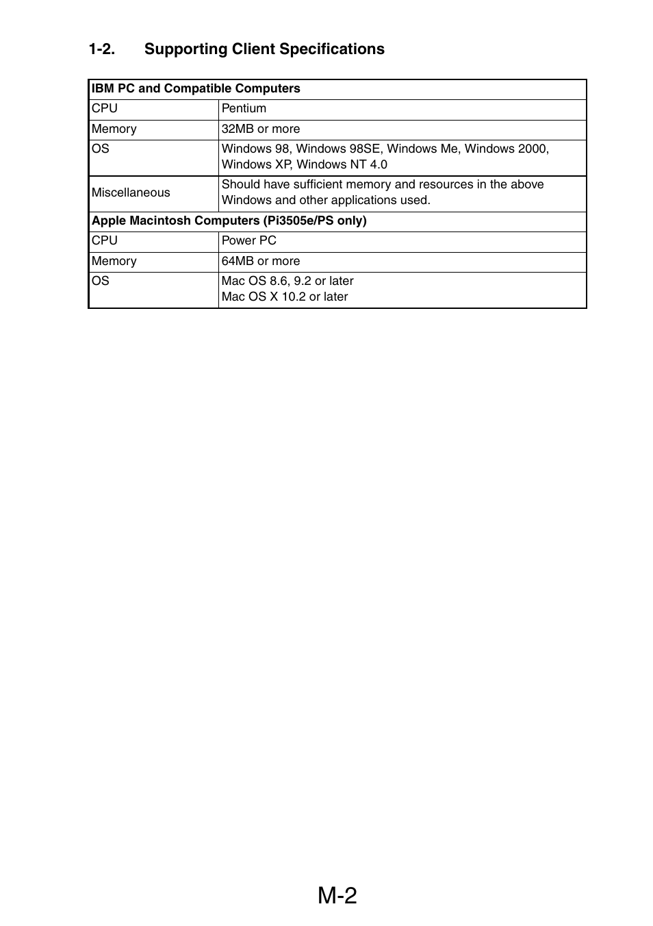 2. supporting client specifications | Minolta Pi3505e/PS User Manual | Page 17 / 62