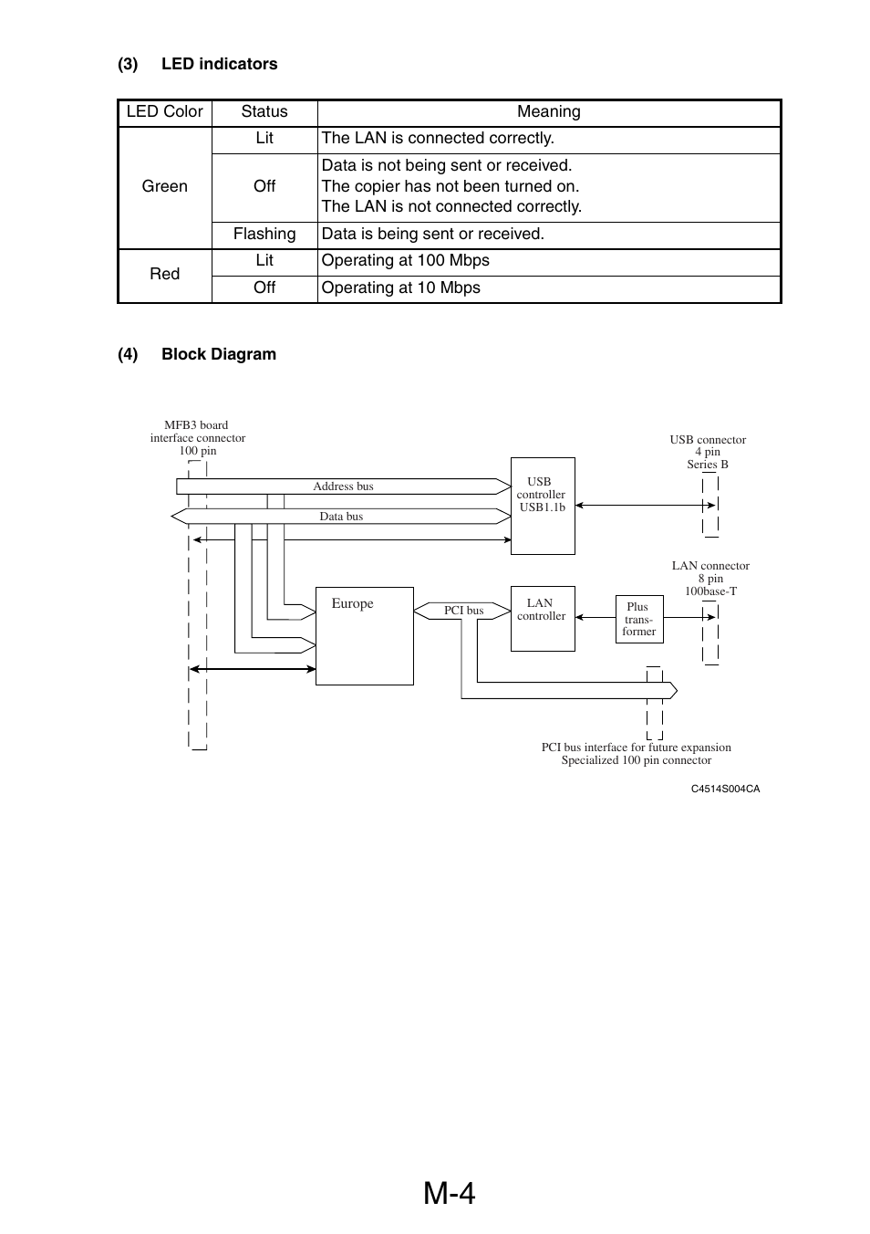 Minolta Pi3505e/PS User Manual | Page 19 / 62