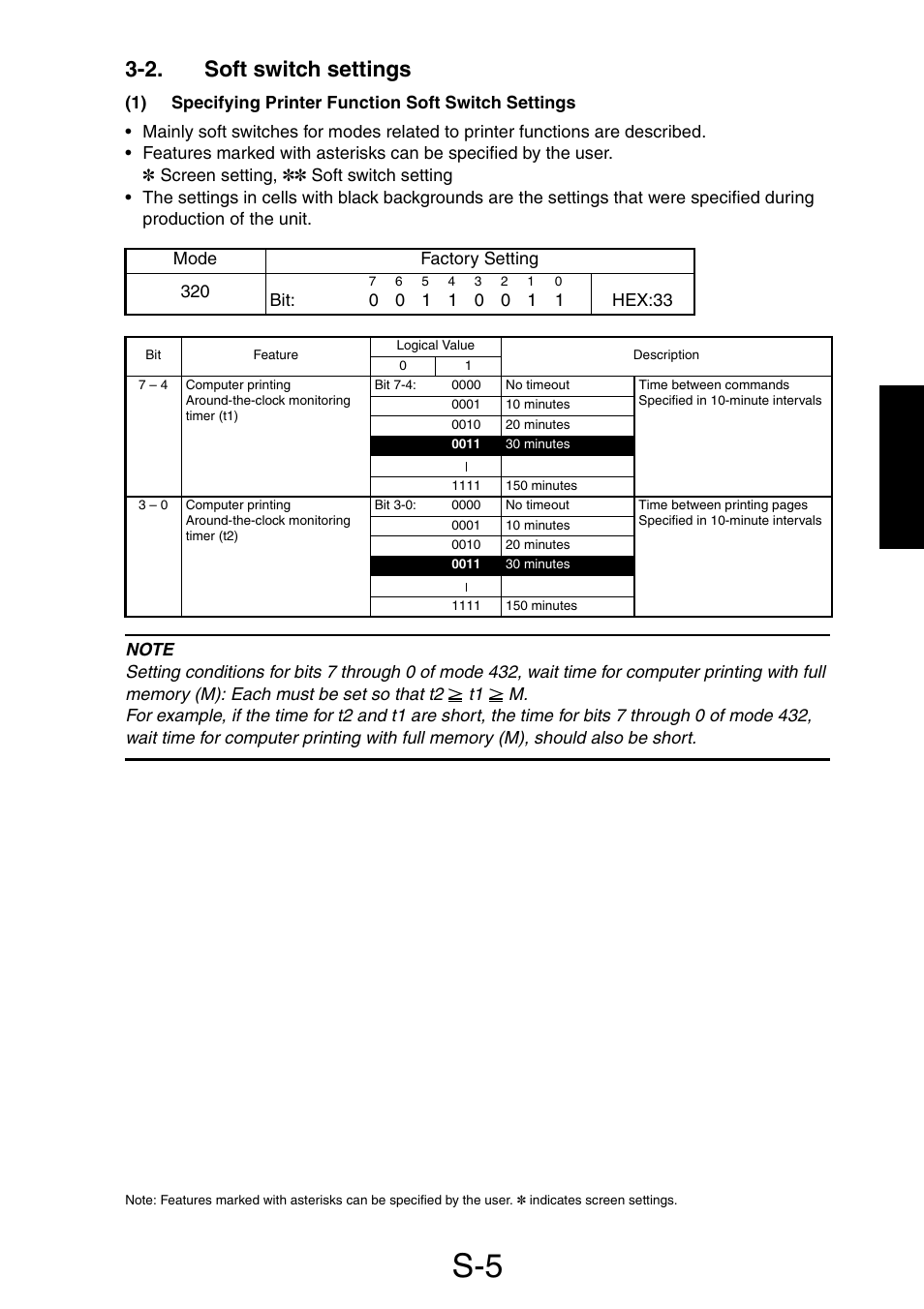 2. soft switch settings | Minolta Pi3505e/PS User Manual | Page 36 / 62