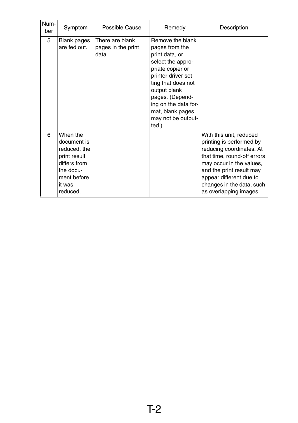 Minolta Pi3505e/PS User Manual | Page 51 / 62