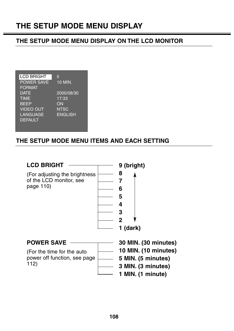 The setup mode menu display, Lcd bright | Minolta 2330 User Manual | Page 108 / 160