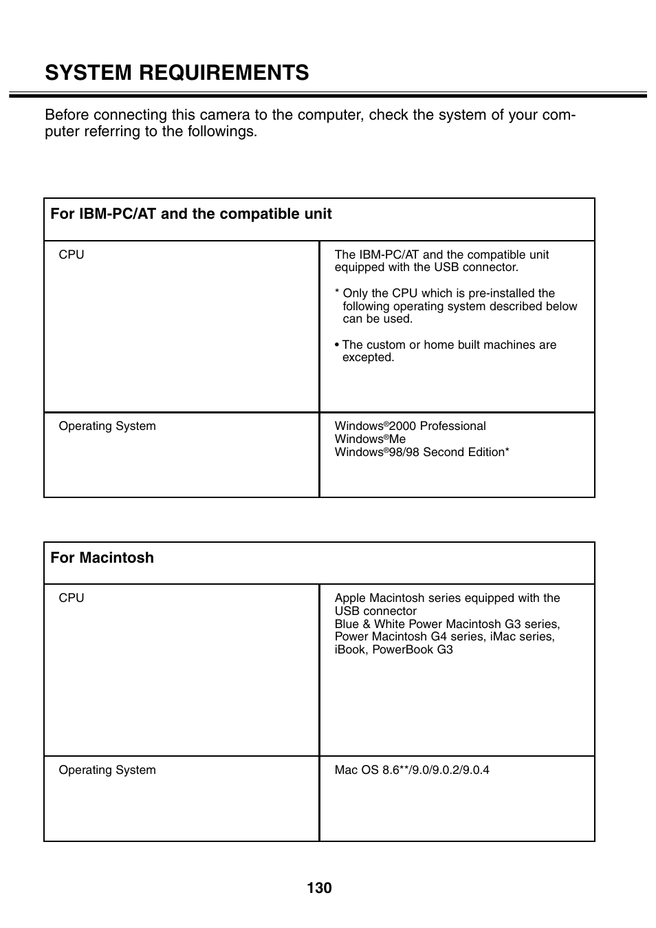 System requirements, For macintosh | Minolta 2330 User Manual | Page 130 / 160